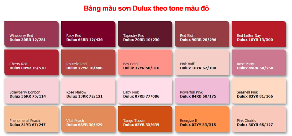 Bảng màu sơn dulux