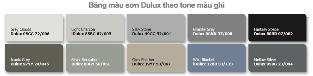 Bảng màu sơn dulux