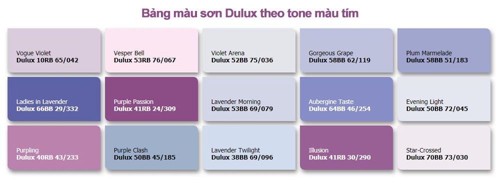 Bảng màu sơn dulux