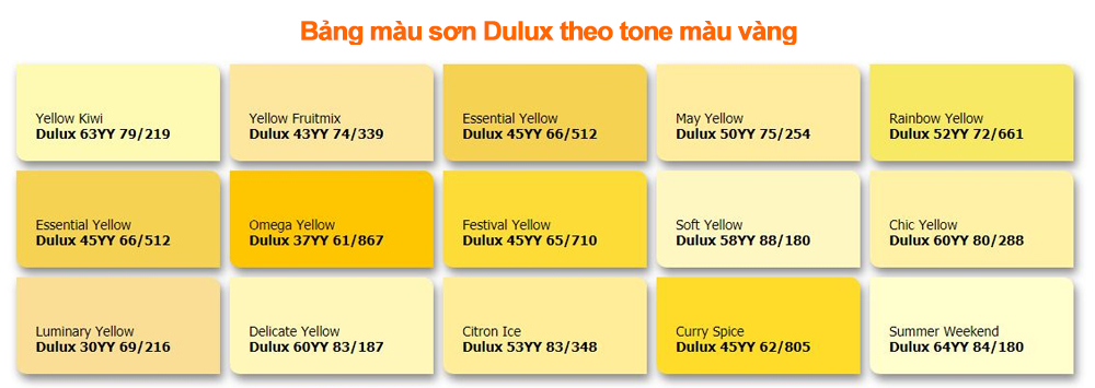 Bảng màu sơn dulux