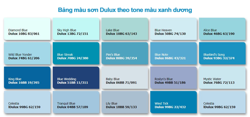 Bảng màu sơn dulux