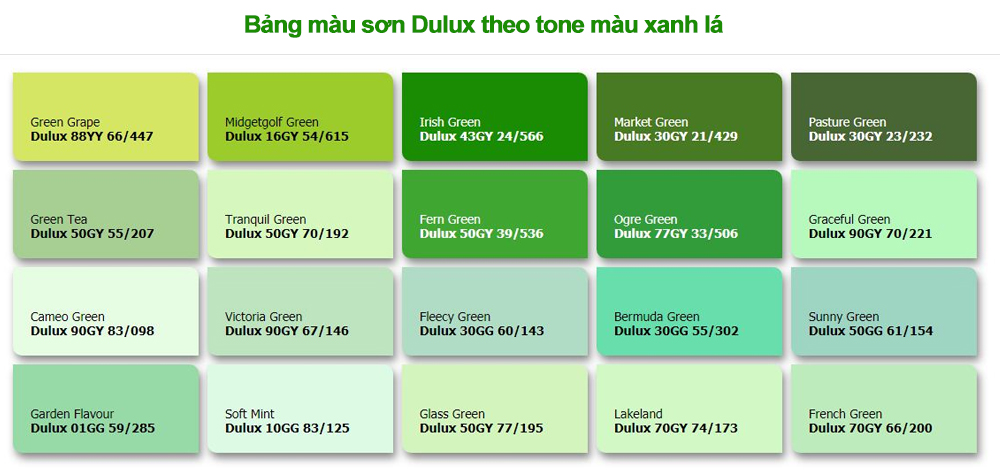 Bảng màu sơn dulux